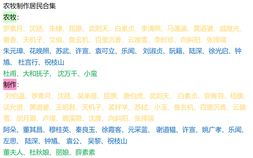 特殊居民城市分配+各城市生產建築數量|江南百景圖 - 第7張