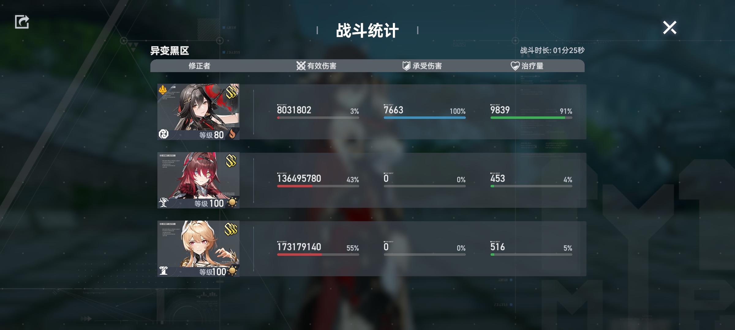 大眼千万别降低赫拉输出啊！