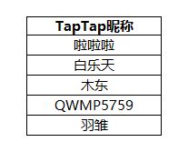 TapTap