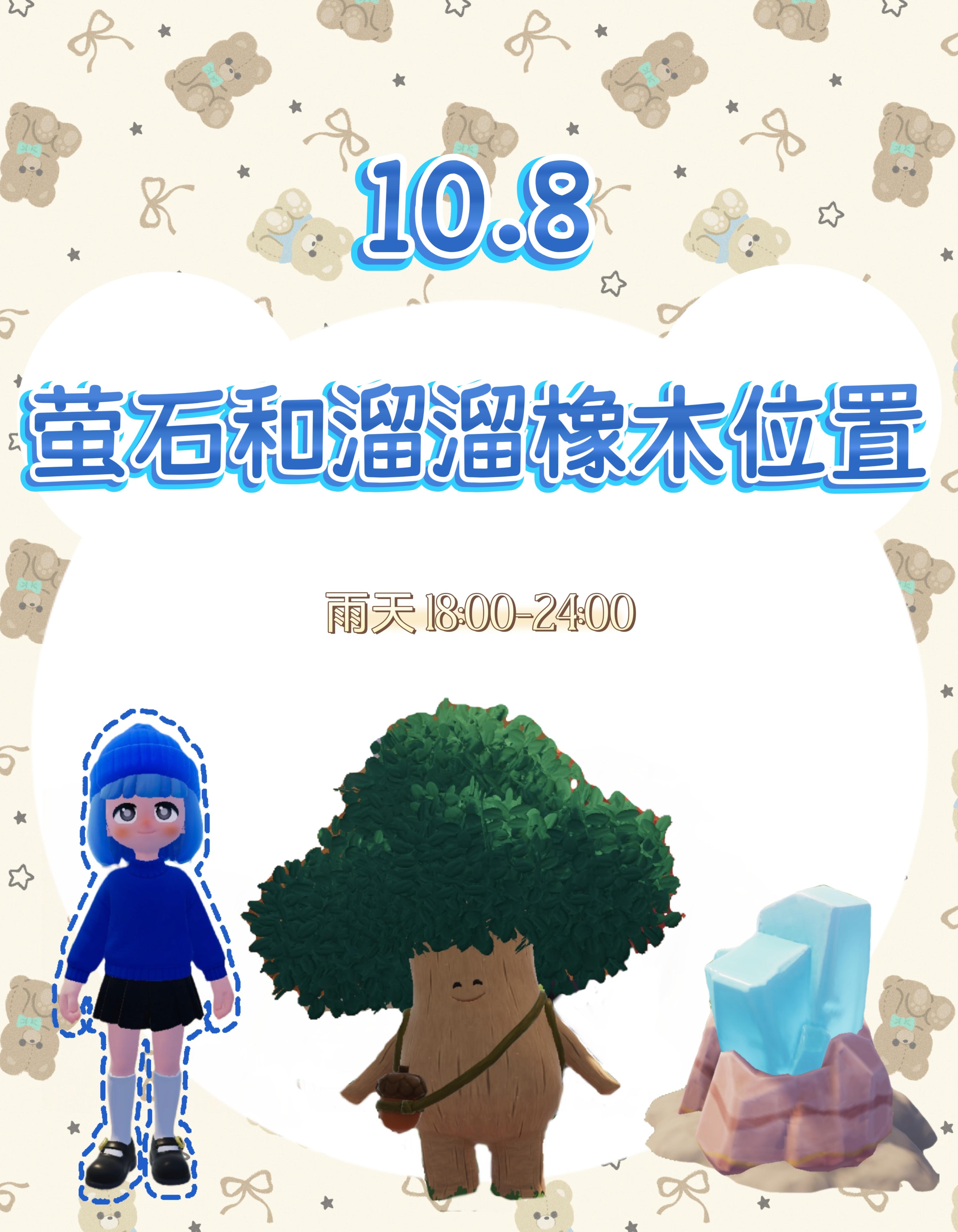 今日萤石和橡木位置已更新