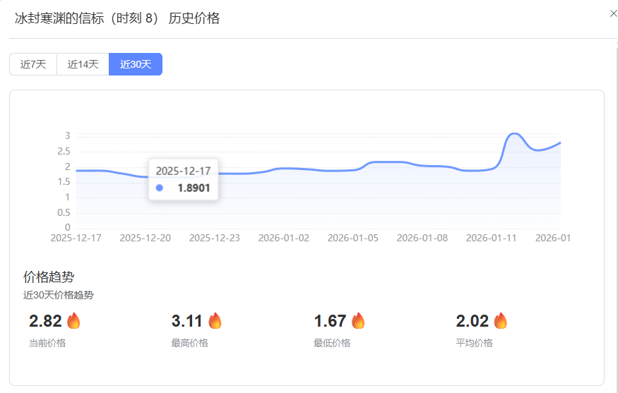 🎇那年-火炬收益工具🎆🎆渴瘾症赛季10点开服🎇