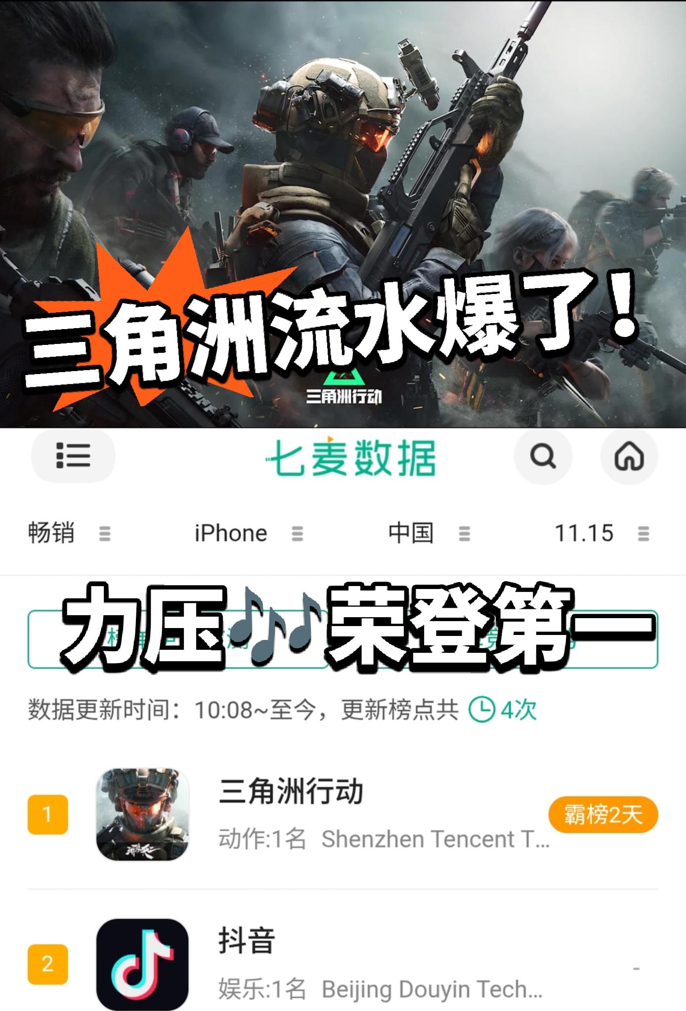 三角洲:流水爆炸力压王者 荣登第一！