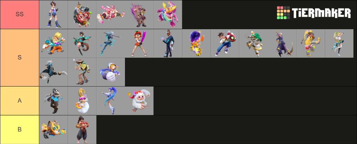 派对之星12.4更新前强度排行（大概）