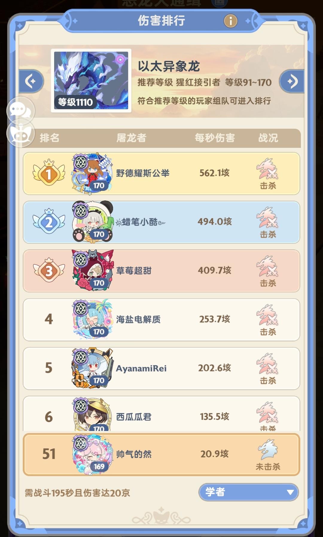 【7转总结帖】只氪皮肤的小刺小法总结