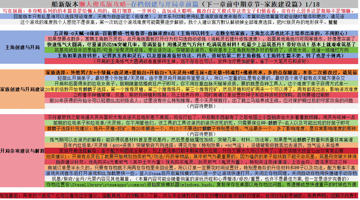 修仙家族模拟器全攻略傻瓜表格（部分更新）截图