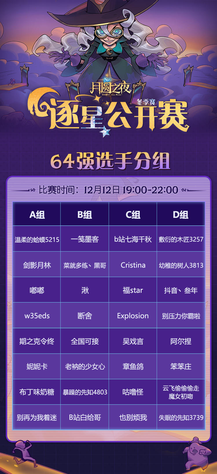 逐星冬季赛64强选手分组出炉