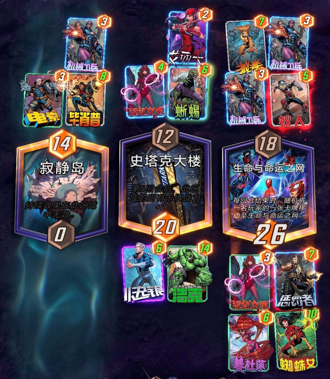 生命命运之网，简直就是专门给蜘蛛女打造的