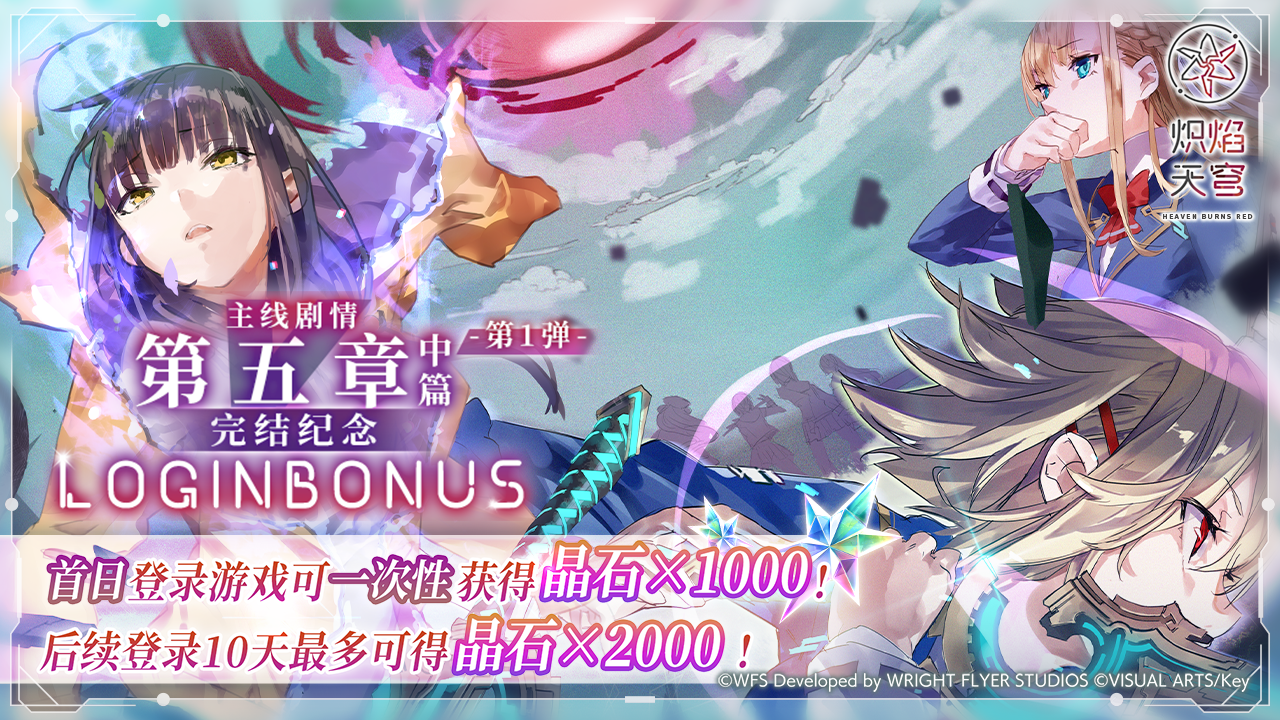 《炽焰天穹》五中完结纪念第二弹（2/4）：登录活动-第1弹-！