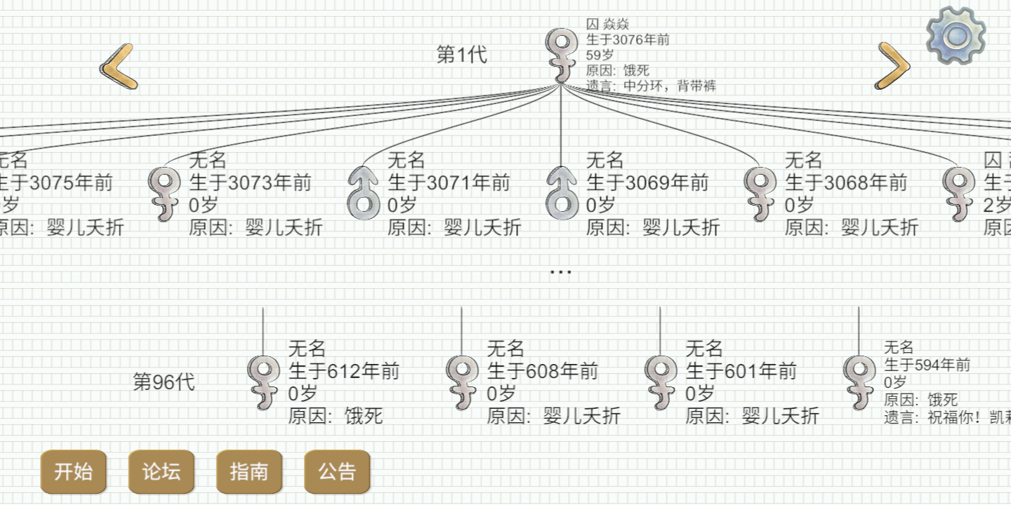 唉，囚家终究还是断了。