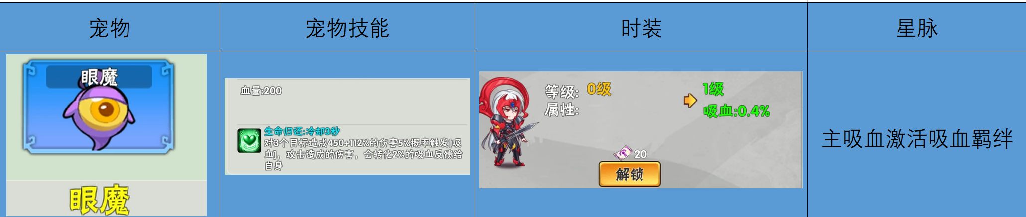 游戏玩法深度攻略