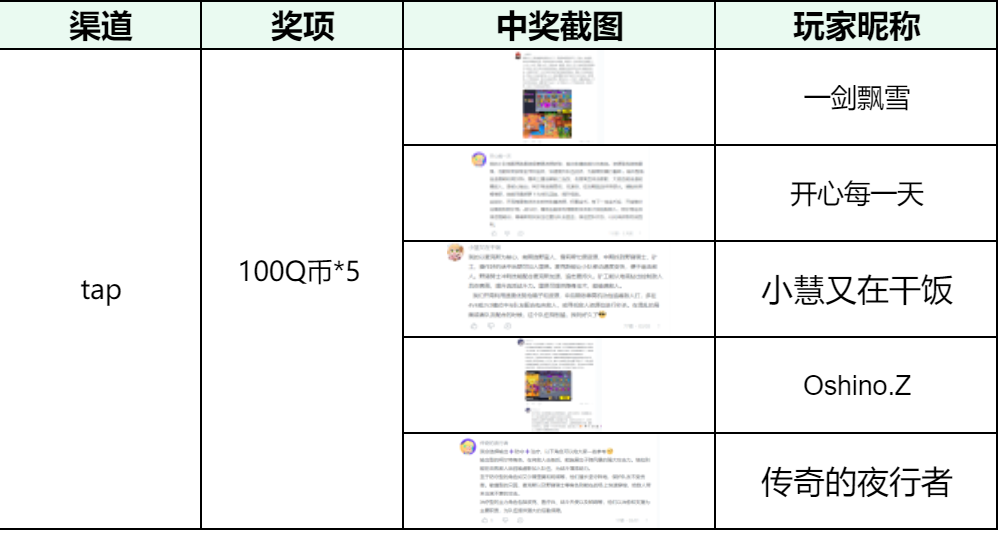 【已开奖】爆裂小队“最强小队”阵容征集令！