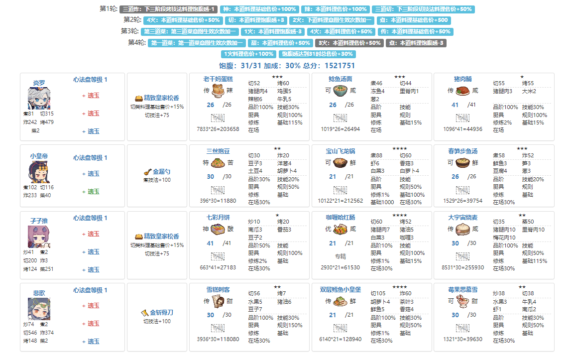 对决黑暗料理界萌新攻略