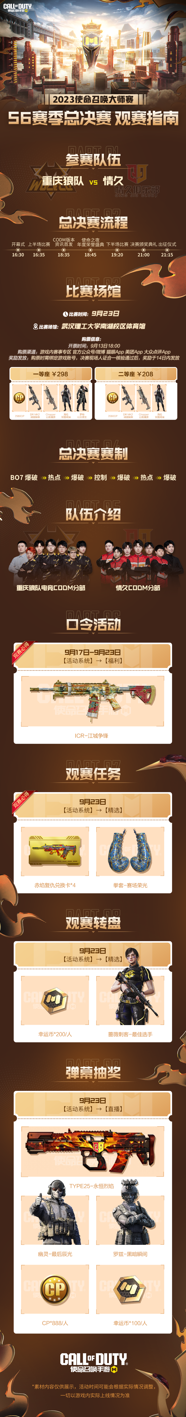 【已开奖】预测大师赛S6总决赛结果，赢周边好礼