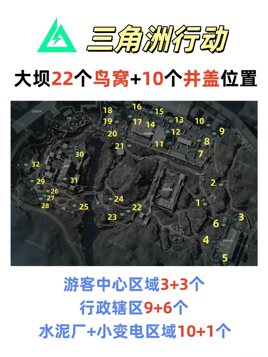 超详细！三角洲大坝22个鸟窝+10个井盖位置
