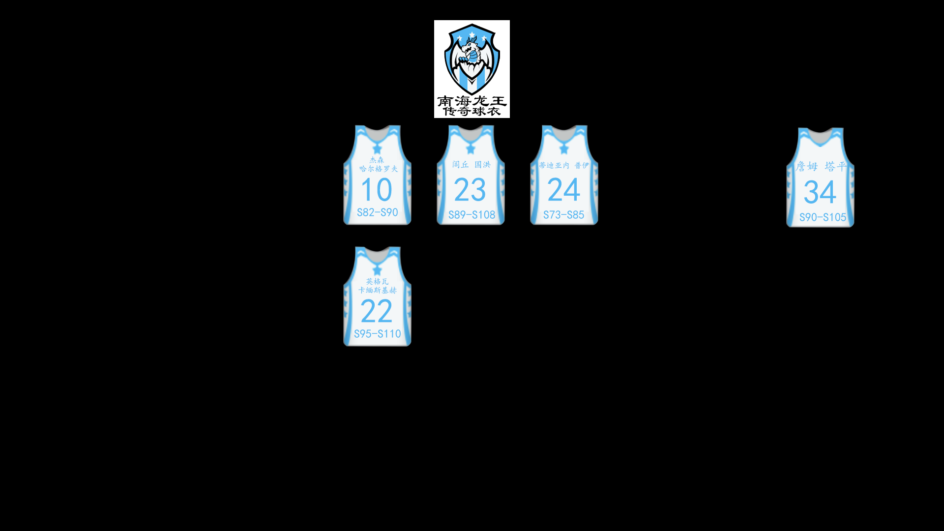 S115赛季名人堂退役球衣