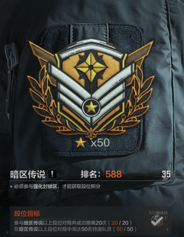 不玻璃心，评价一下我的水平