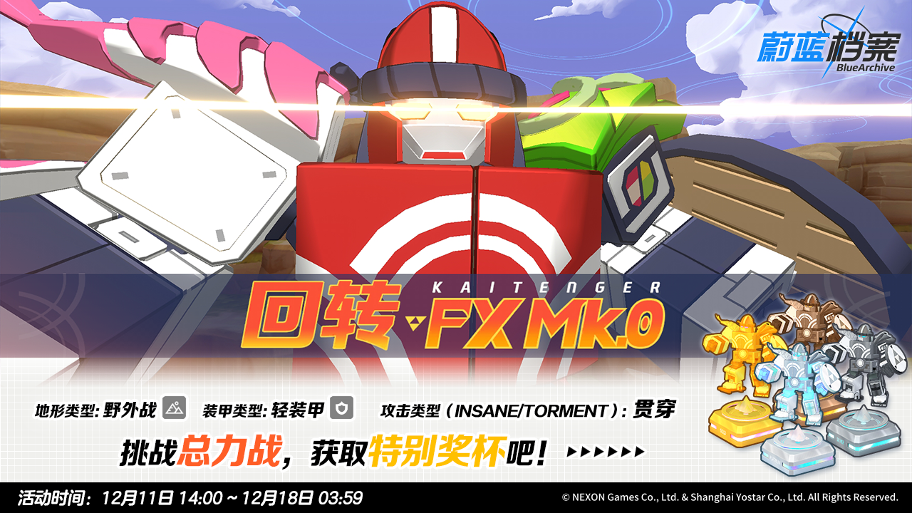 总力战预告【回转 FX Mk.0·野外战】