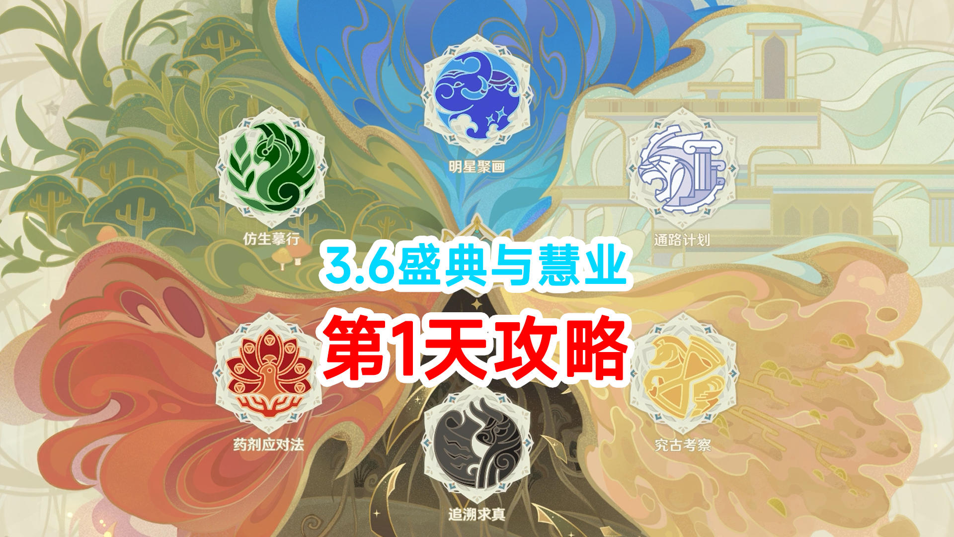 【原神】3.6版本活动盛典与慧业第一天攻略