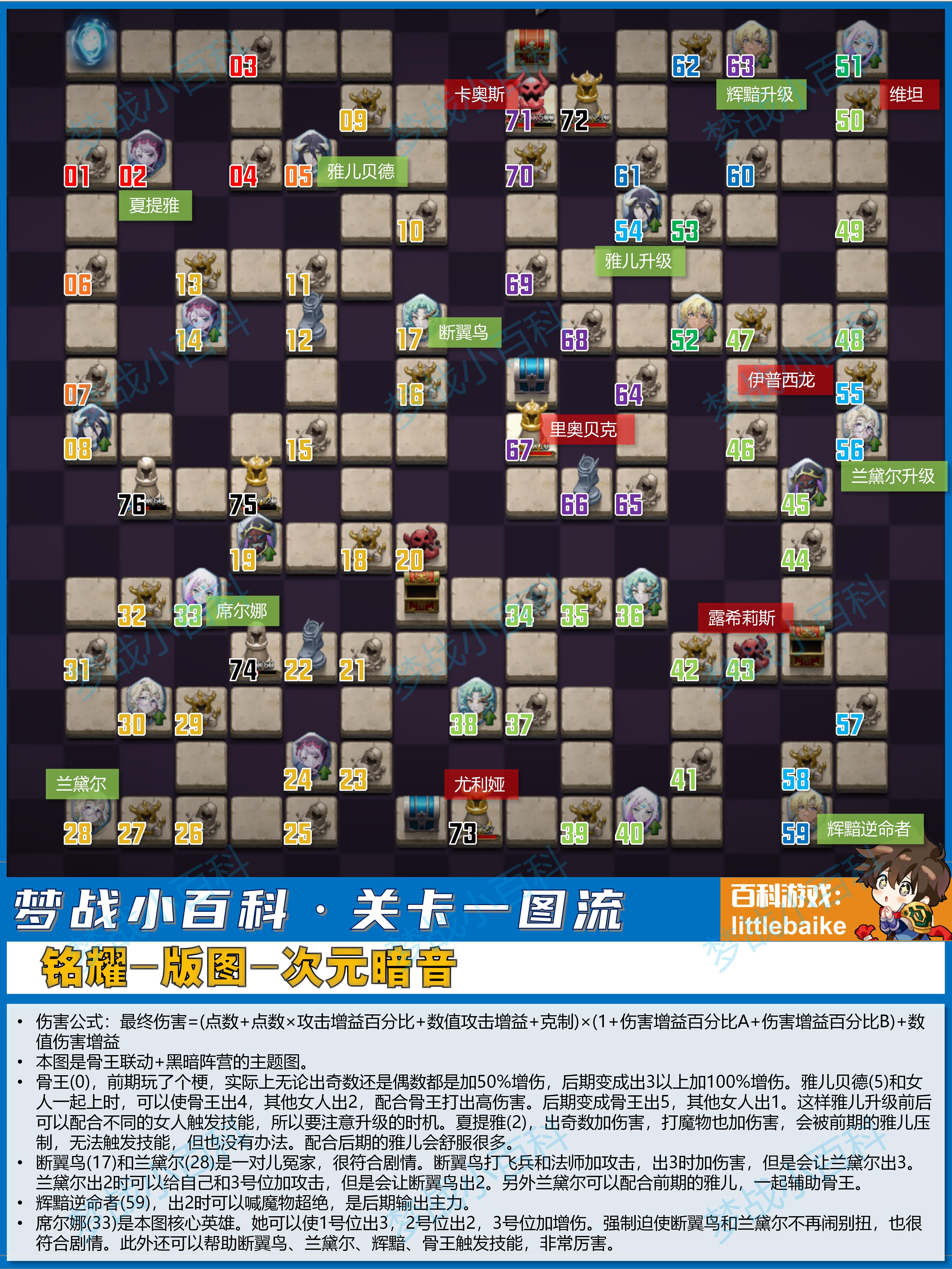 【次元暗音】铭耀版图 关卡一图流