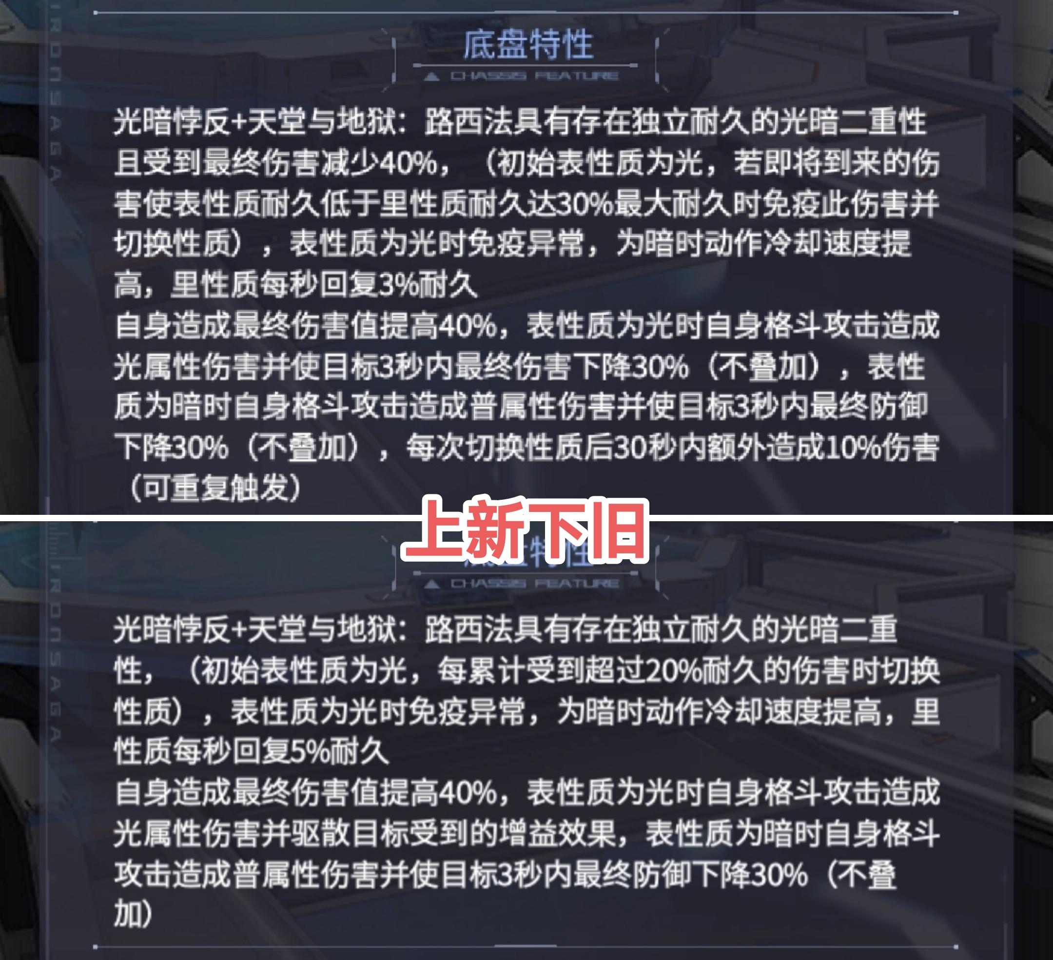 还好留了旧底盘的截图