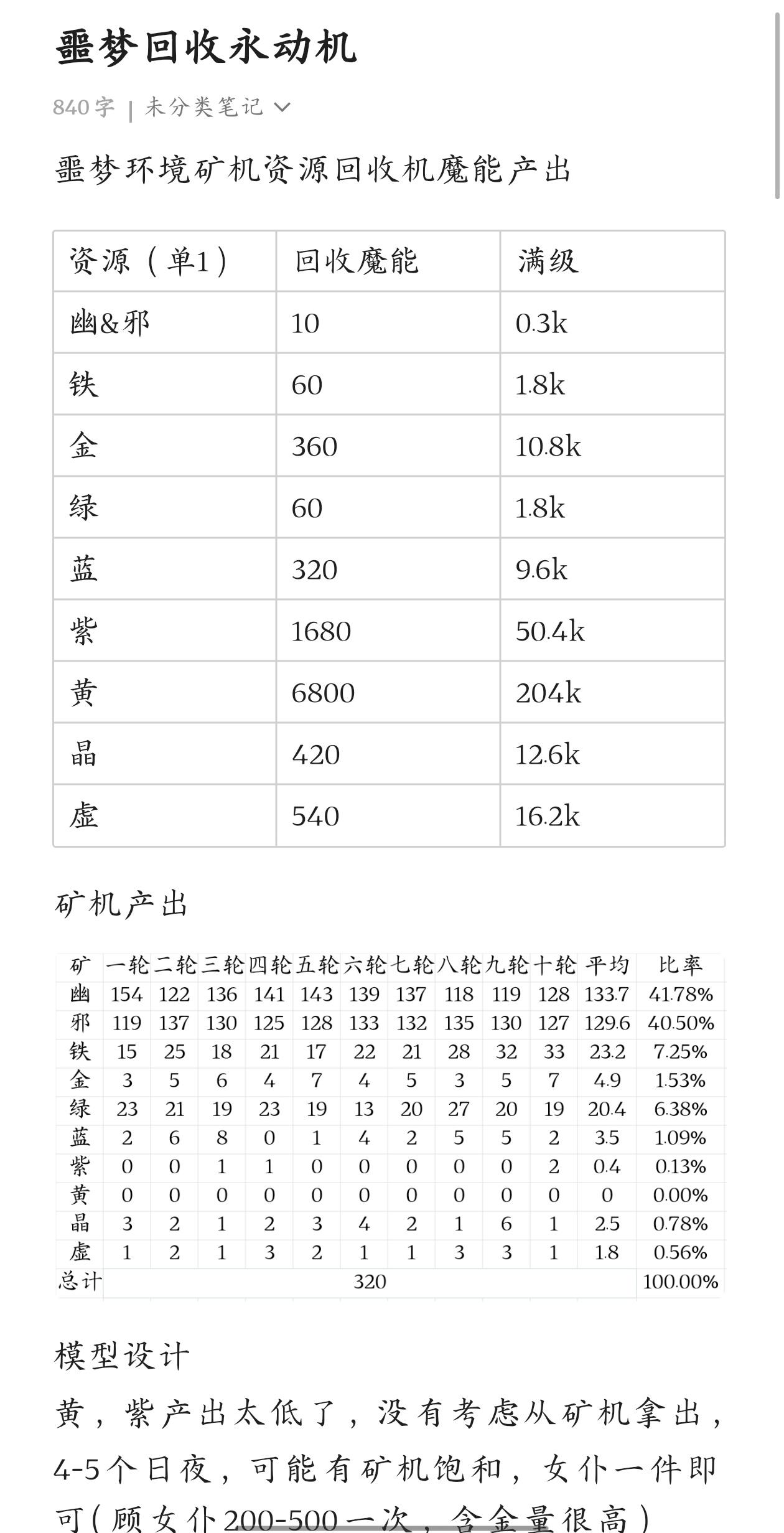 噩梦&沙漠回收永动机