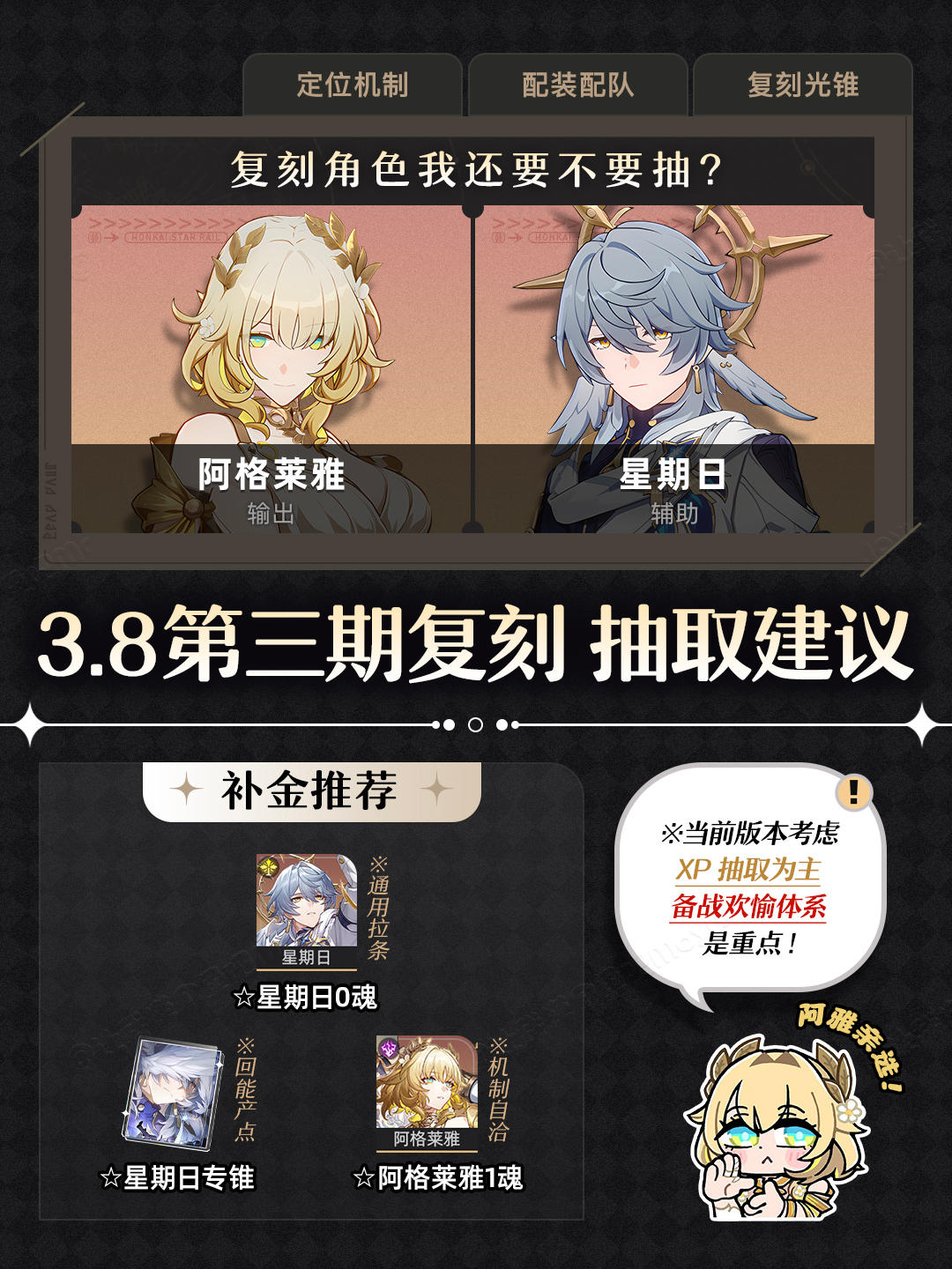 【V3.8攻略】『阿格莱雅＆星期日』抽取建议