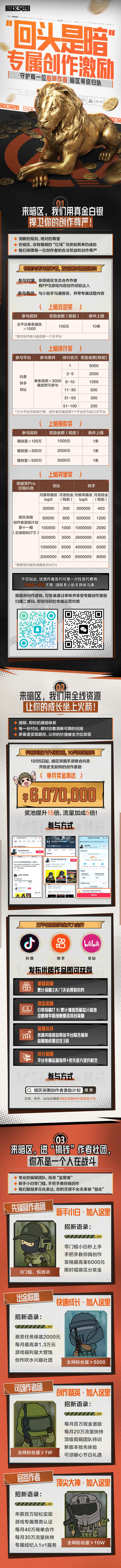 不画饼，只铺路！暗区诚邀所有创作者加入！