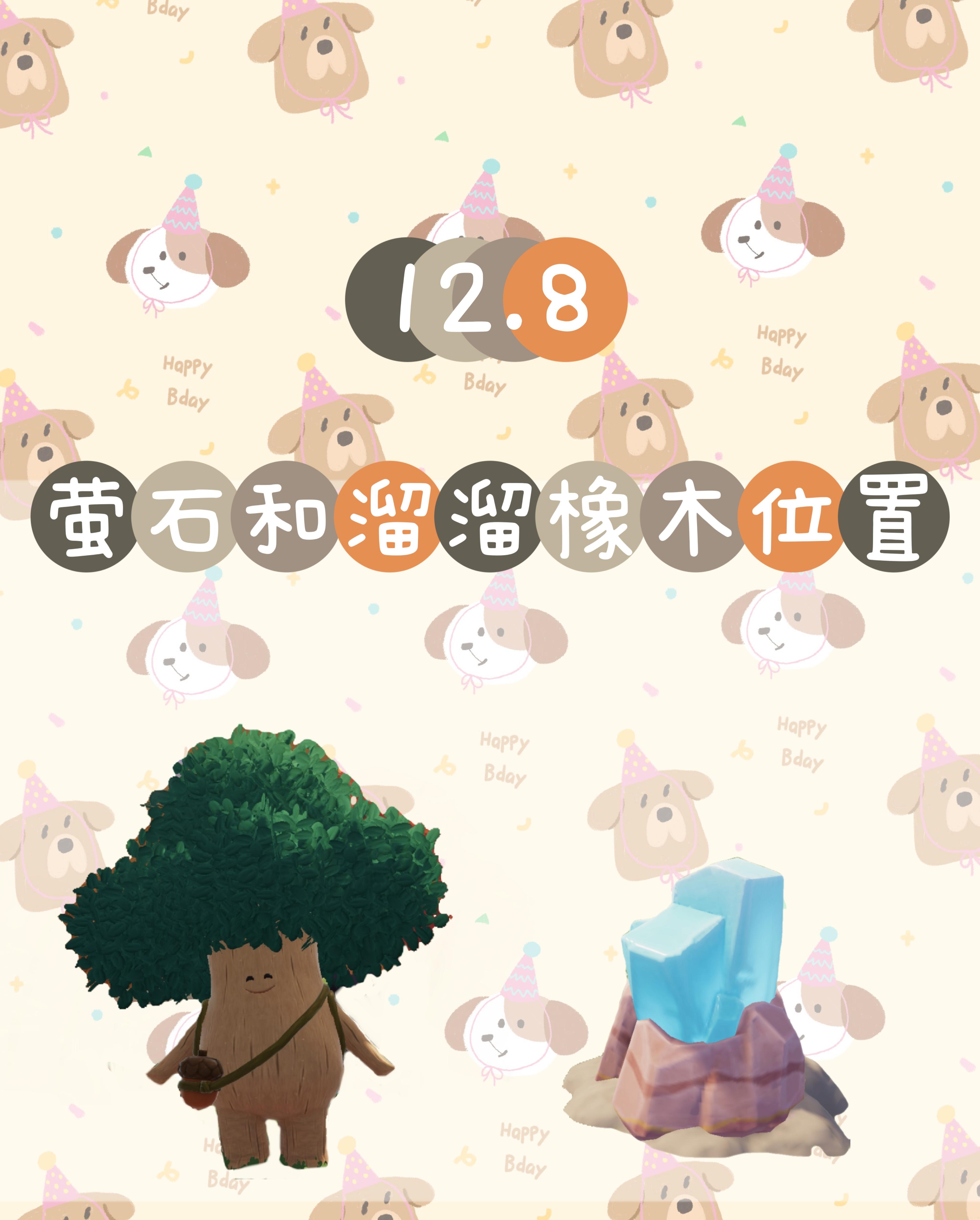 今日位置已更新