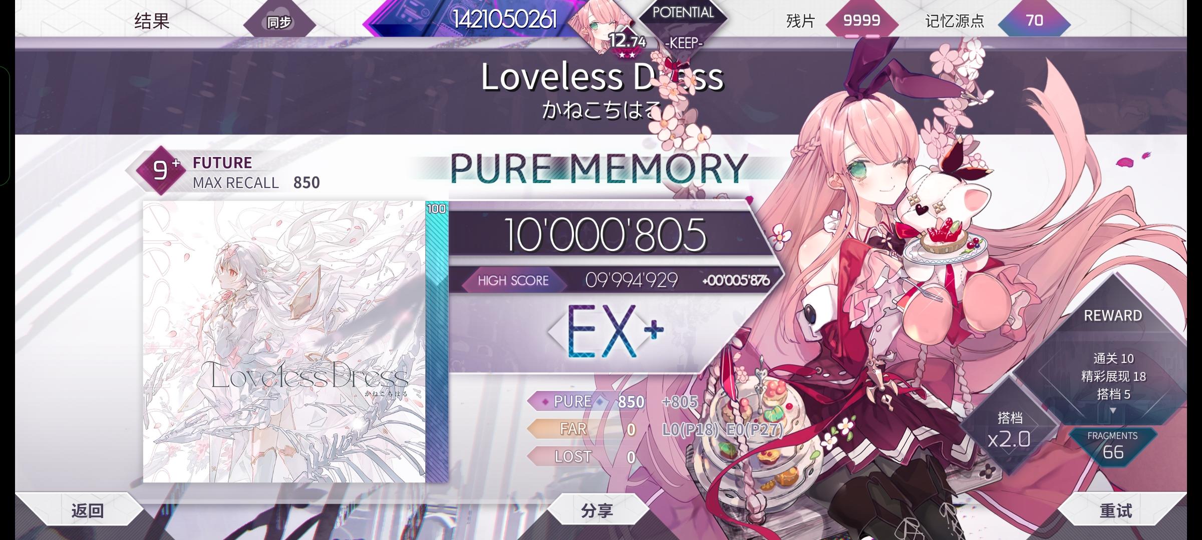 Loveless Dress Future 9+ PM-45