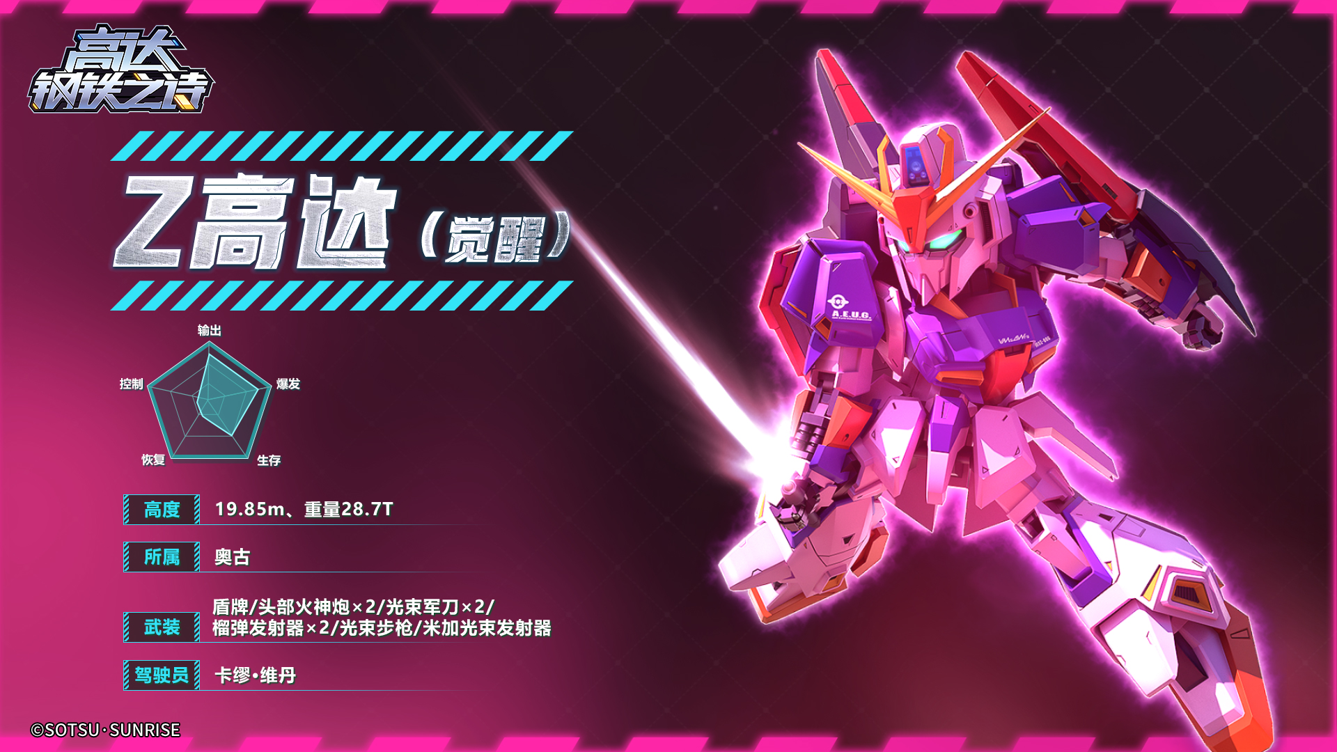 Z高达（觉醒）截图