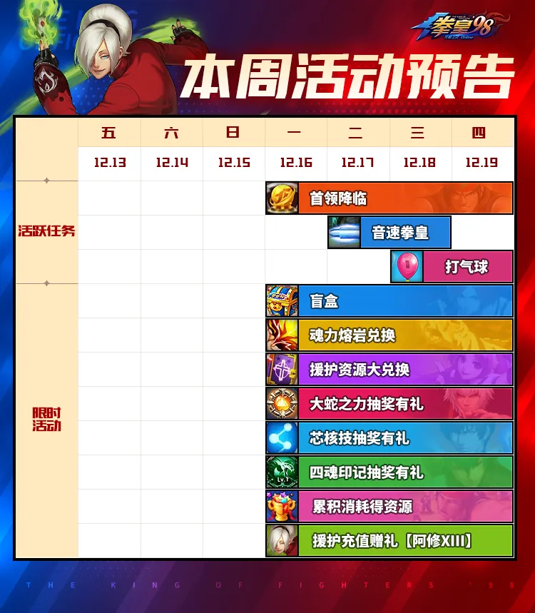 【活动日历】盲盒限时开启 累积消耗得好礼截图