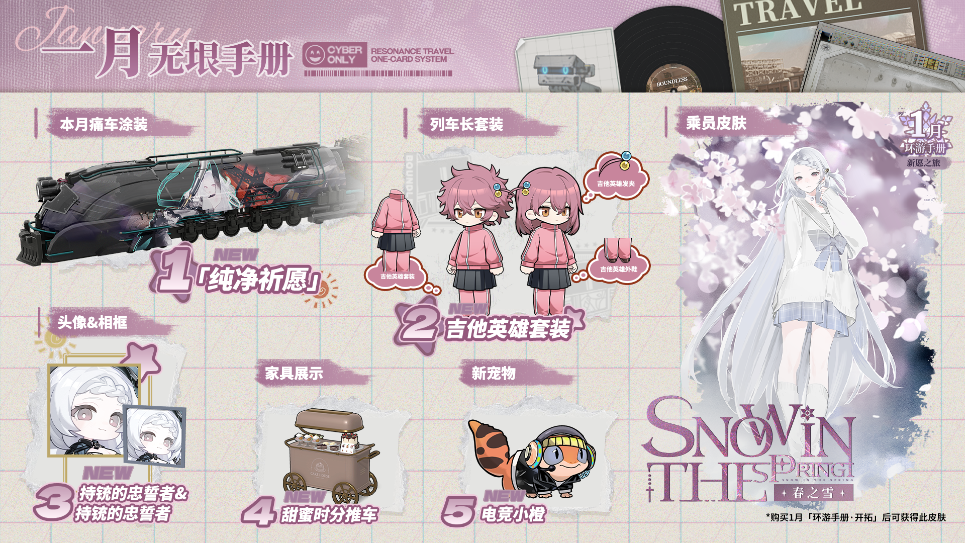 1月环游手册奖励预览