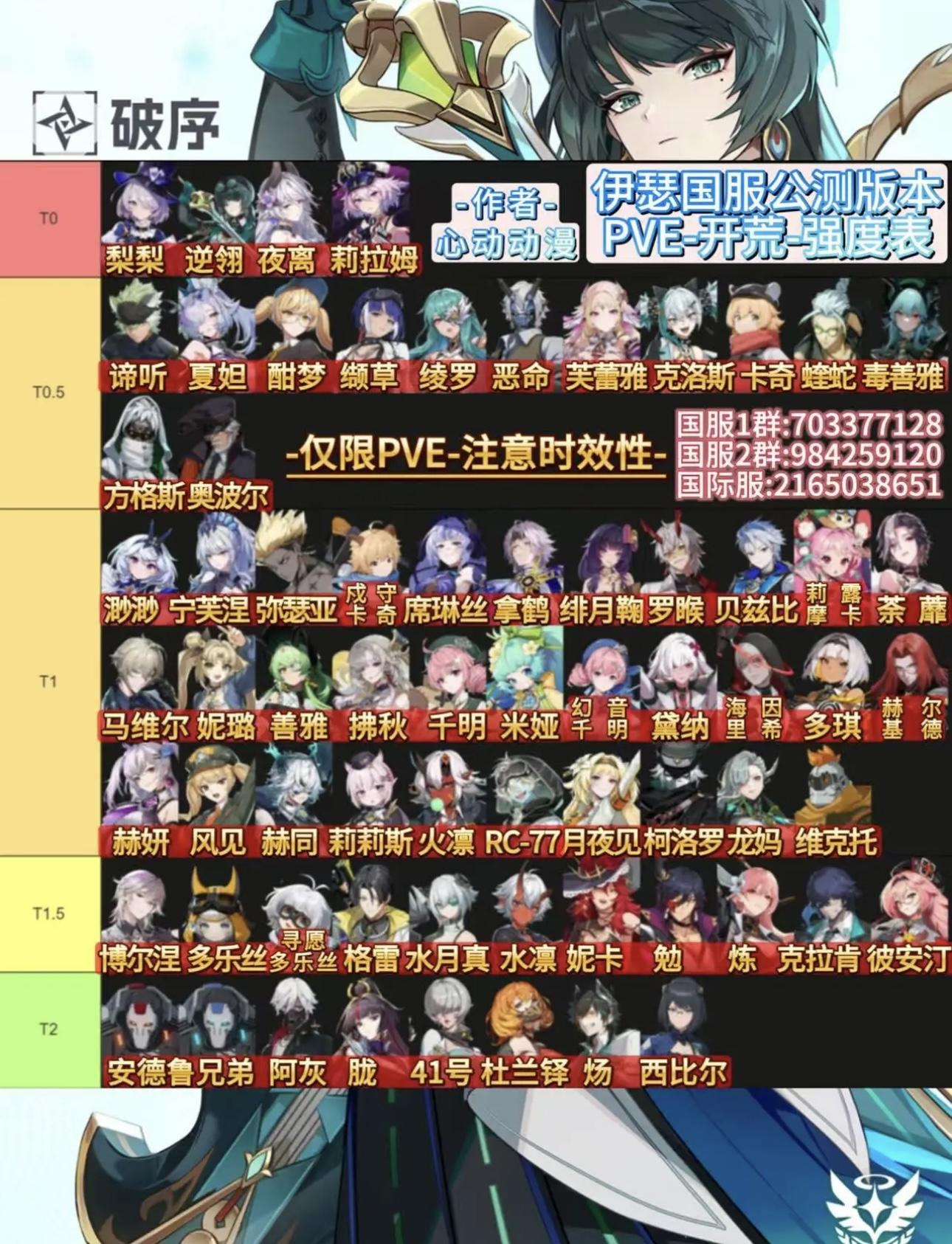 伊瑟游玩攻略（仅个人而言）