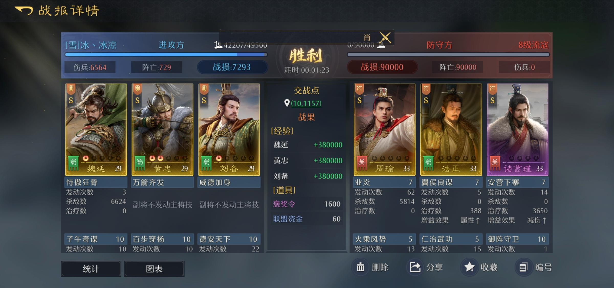 这游戏开荒主队等级比较重要