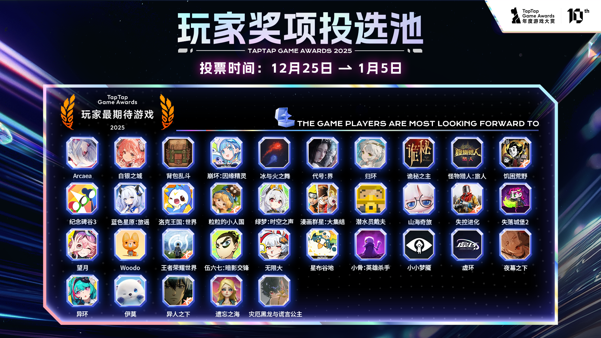 【追加投选池！】大赏玩家奖“玩家最期待”投选池追加5款游戏！