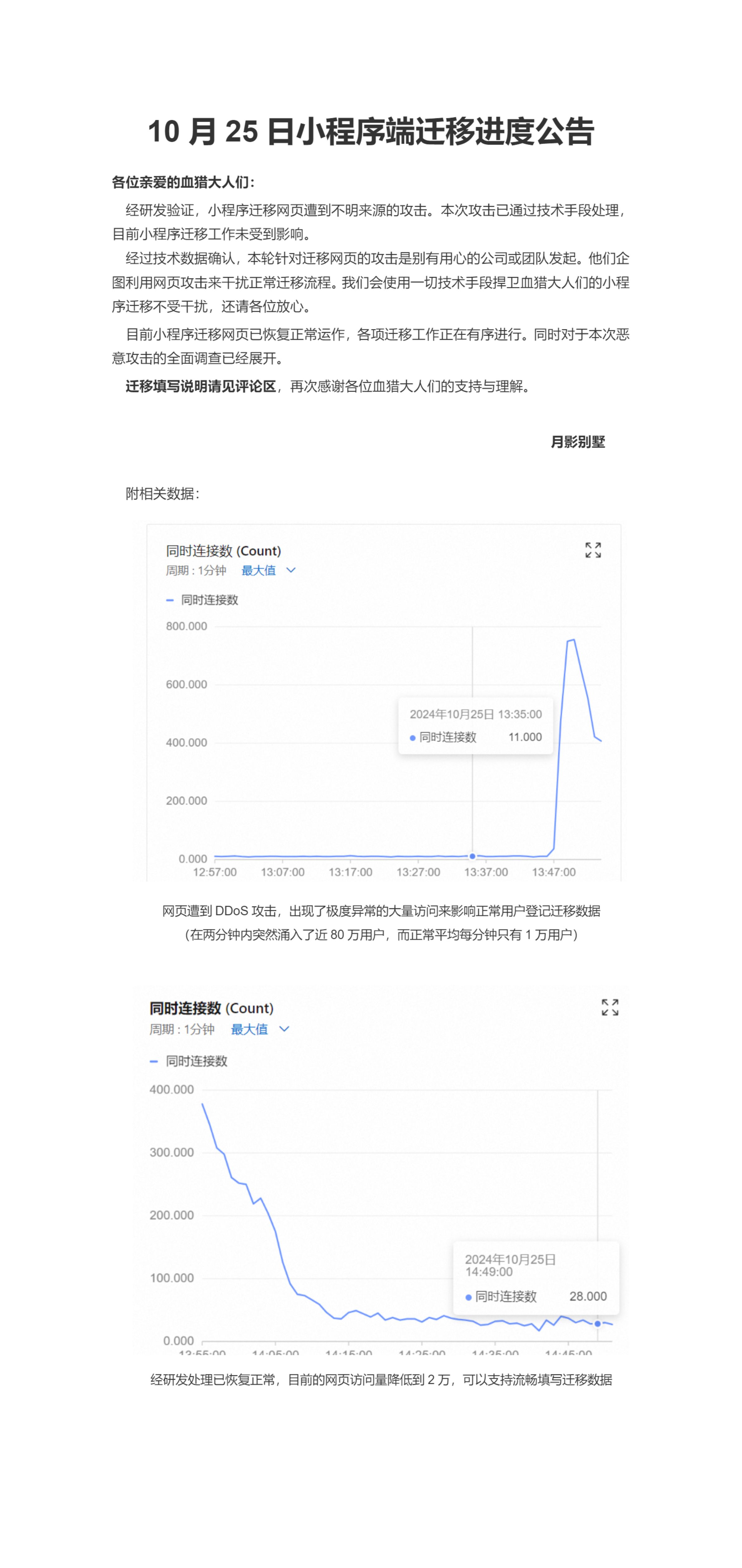 【月影别墅】10月25日小程序端迁移进度公告