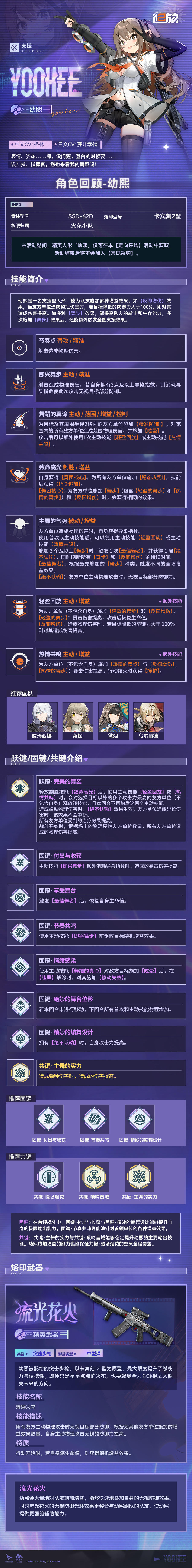 ✦角色复刻·幼熙✦