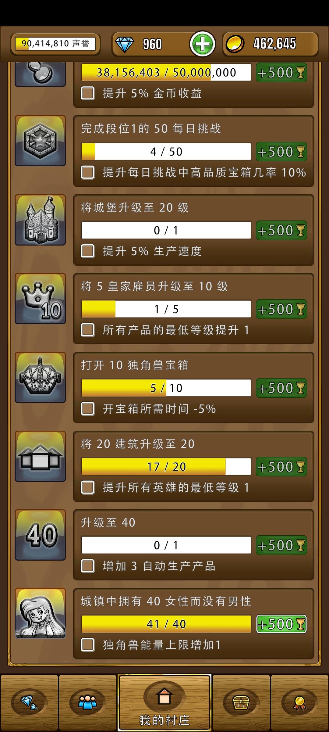 40个女性没有男性的任务提示