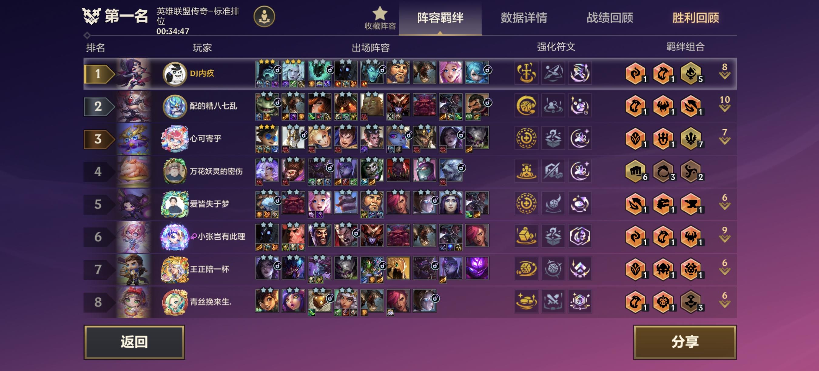 瞎科研的阵容，试图拯救暗影岛截图