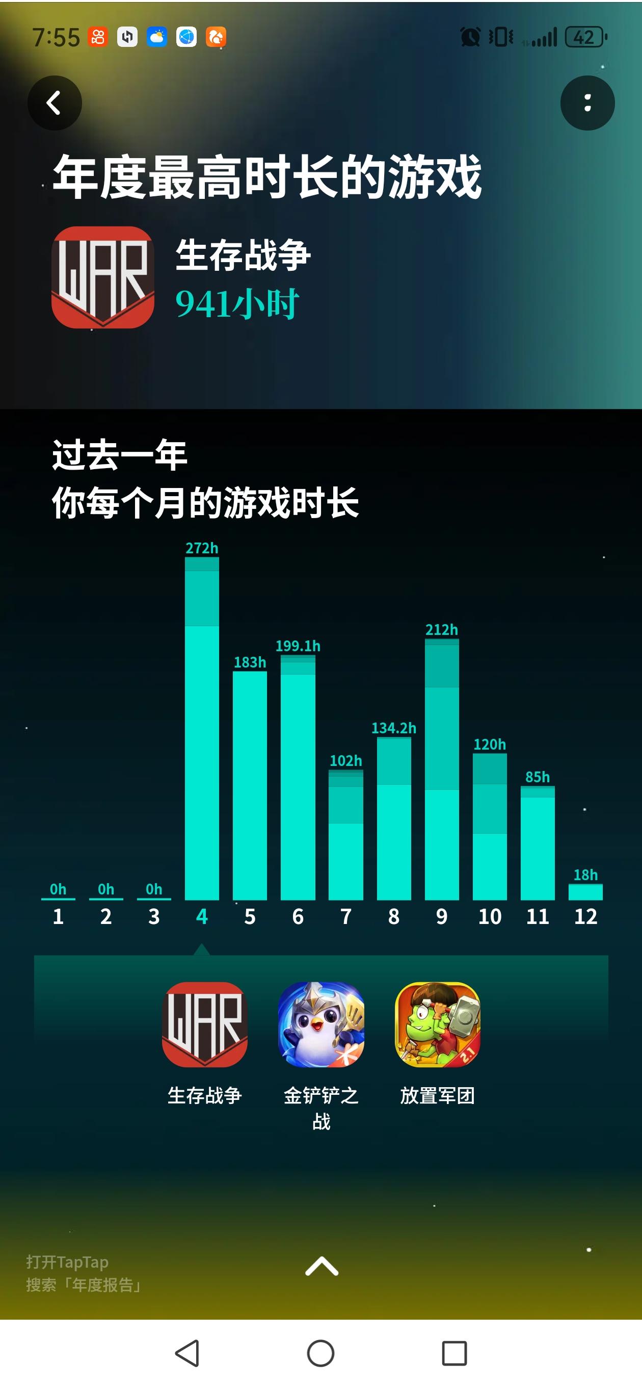 玩三日战争的时间比我tap的注册时间还长