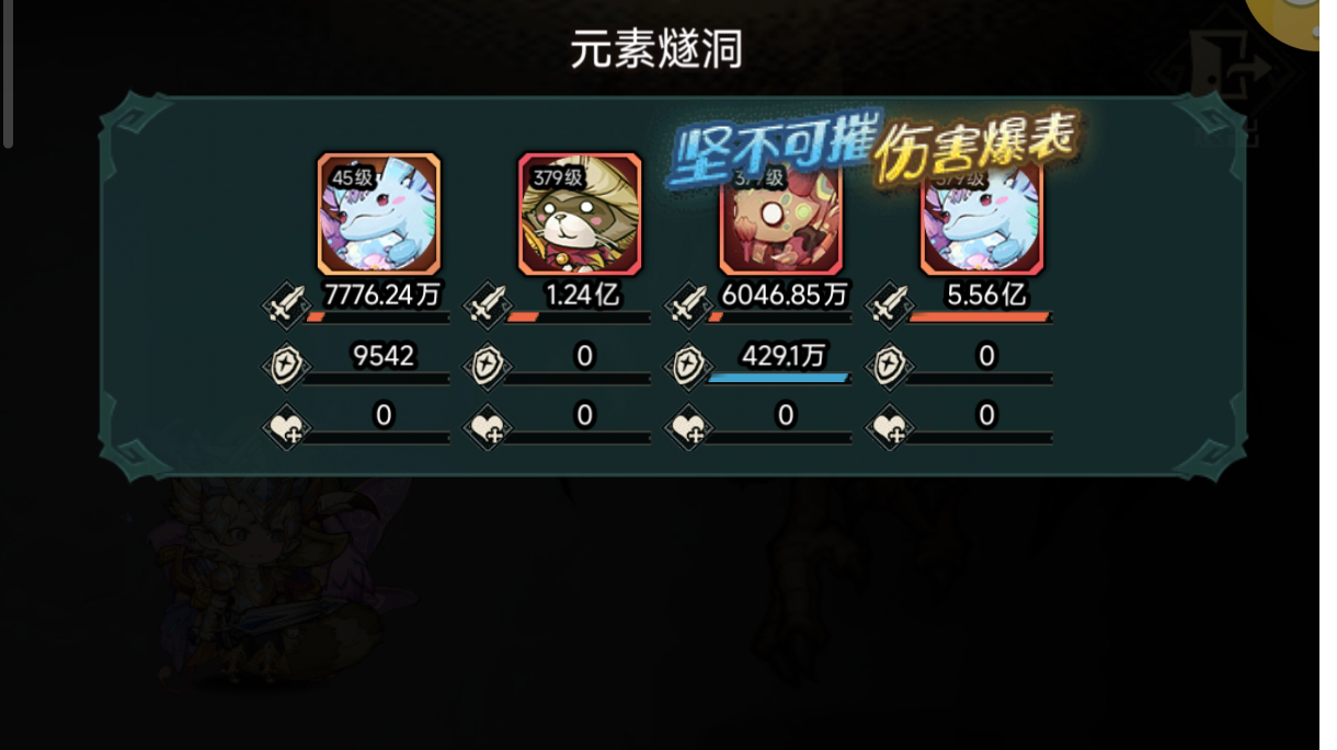 元素隧洞阵容推荐，