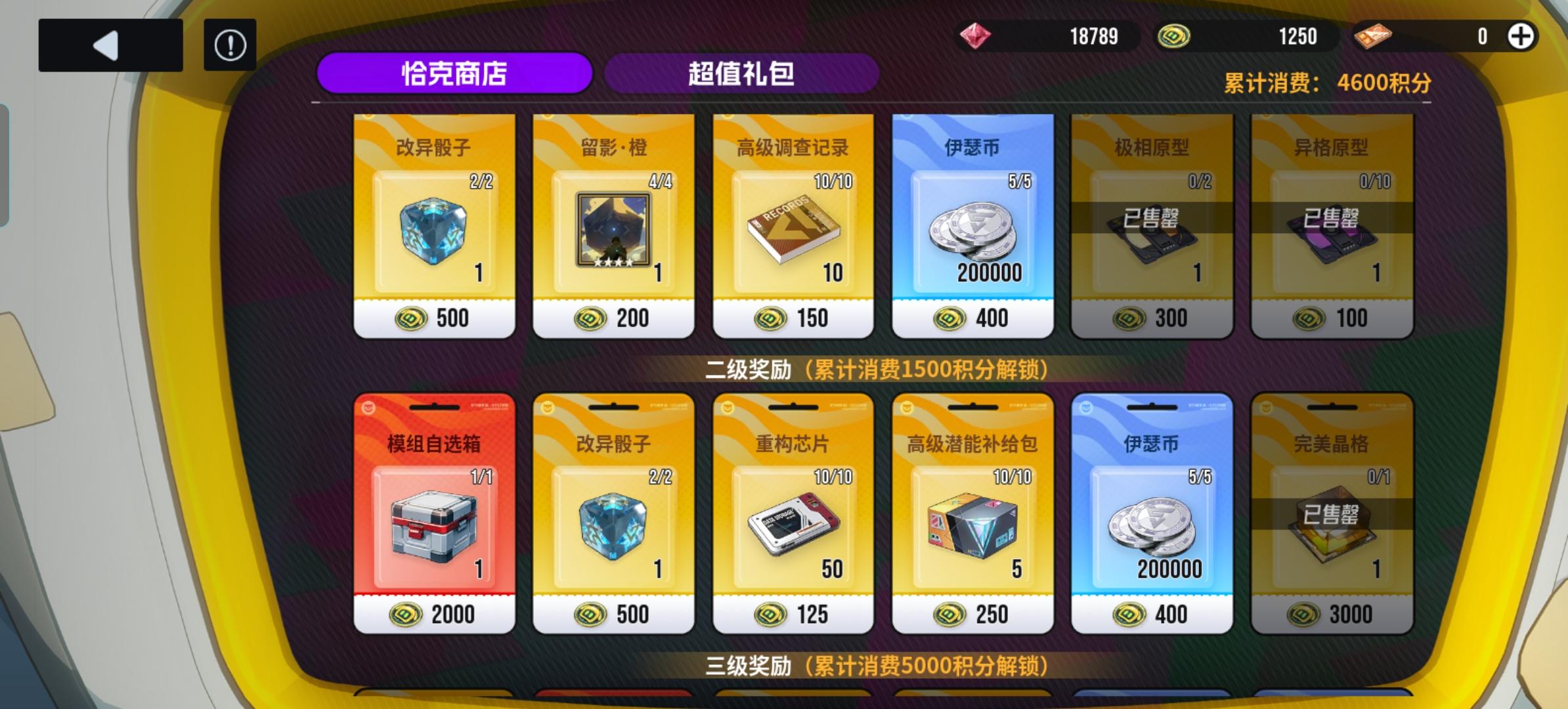 这次活动目前福利最大的