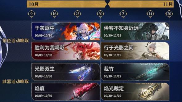 2.7全版本可拿抽数，零氪小月卡党一目了然