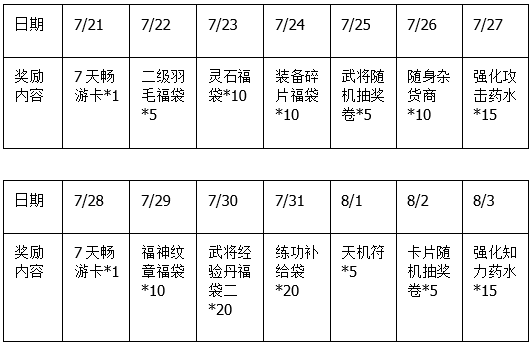 吞食武将传—王元姬篇