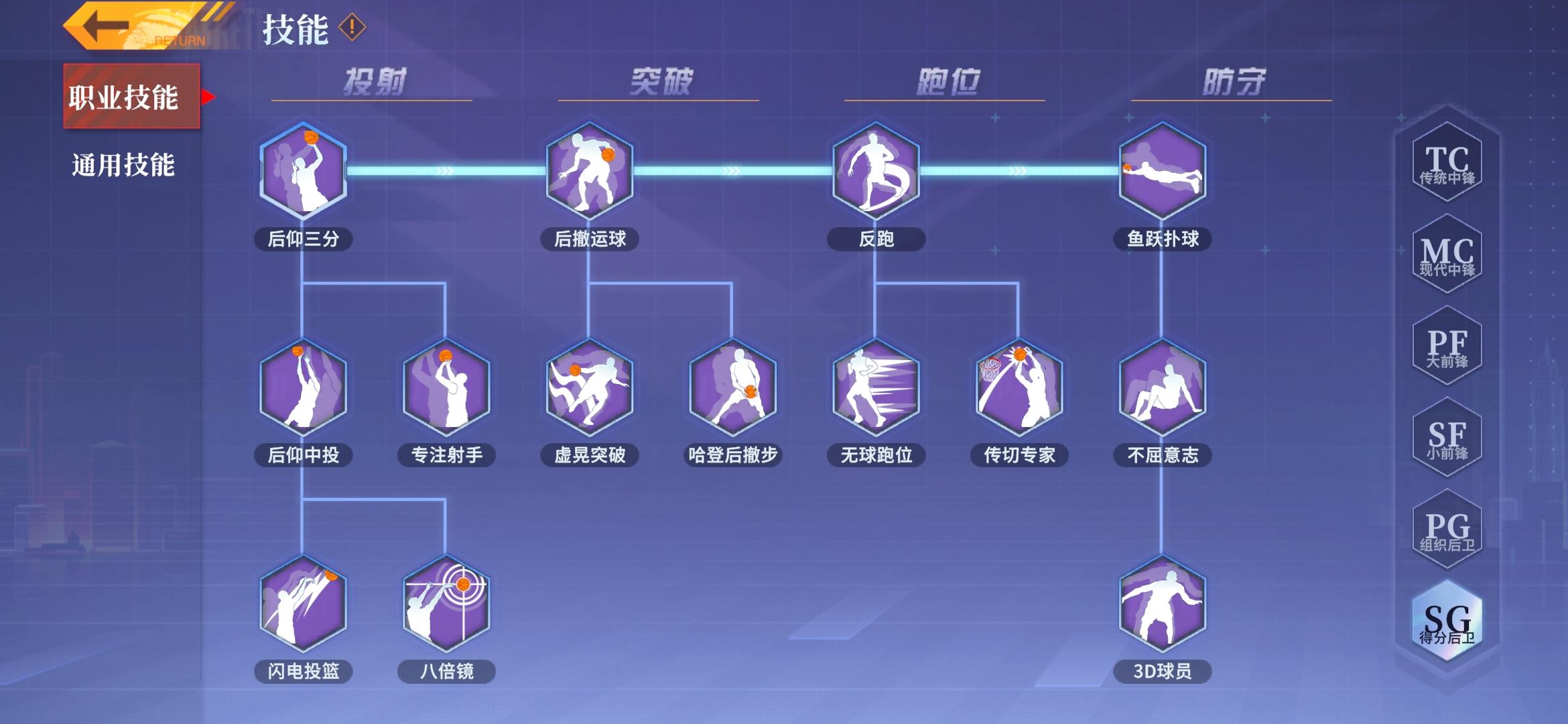 《全民大灌篮》得分后卫（SG）技能攻略