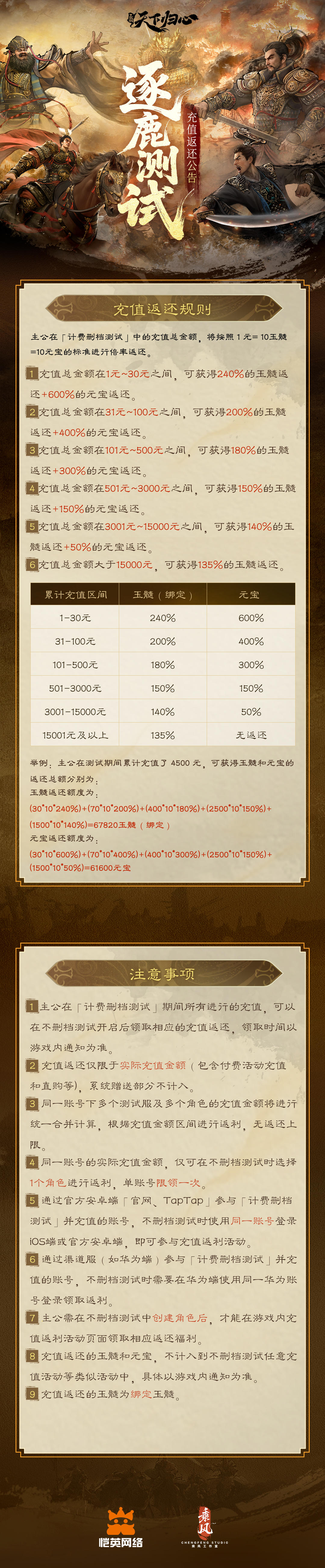 「逐鹿测试」充值返还公告