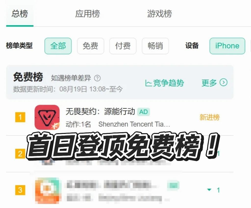 首日登顶免费榜！上线即是“潮流”？