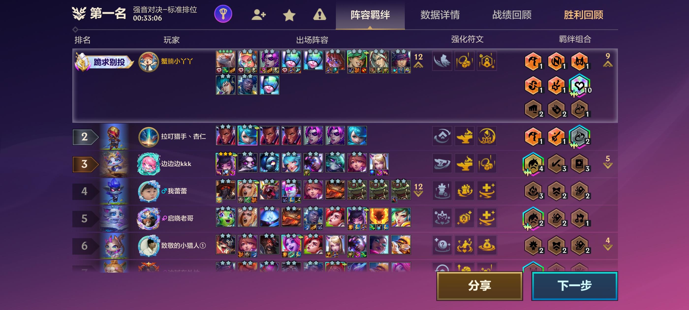 10心之钢，爽！！！截图