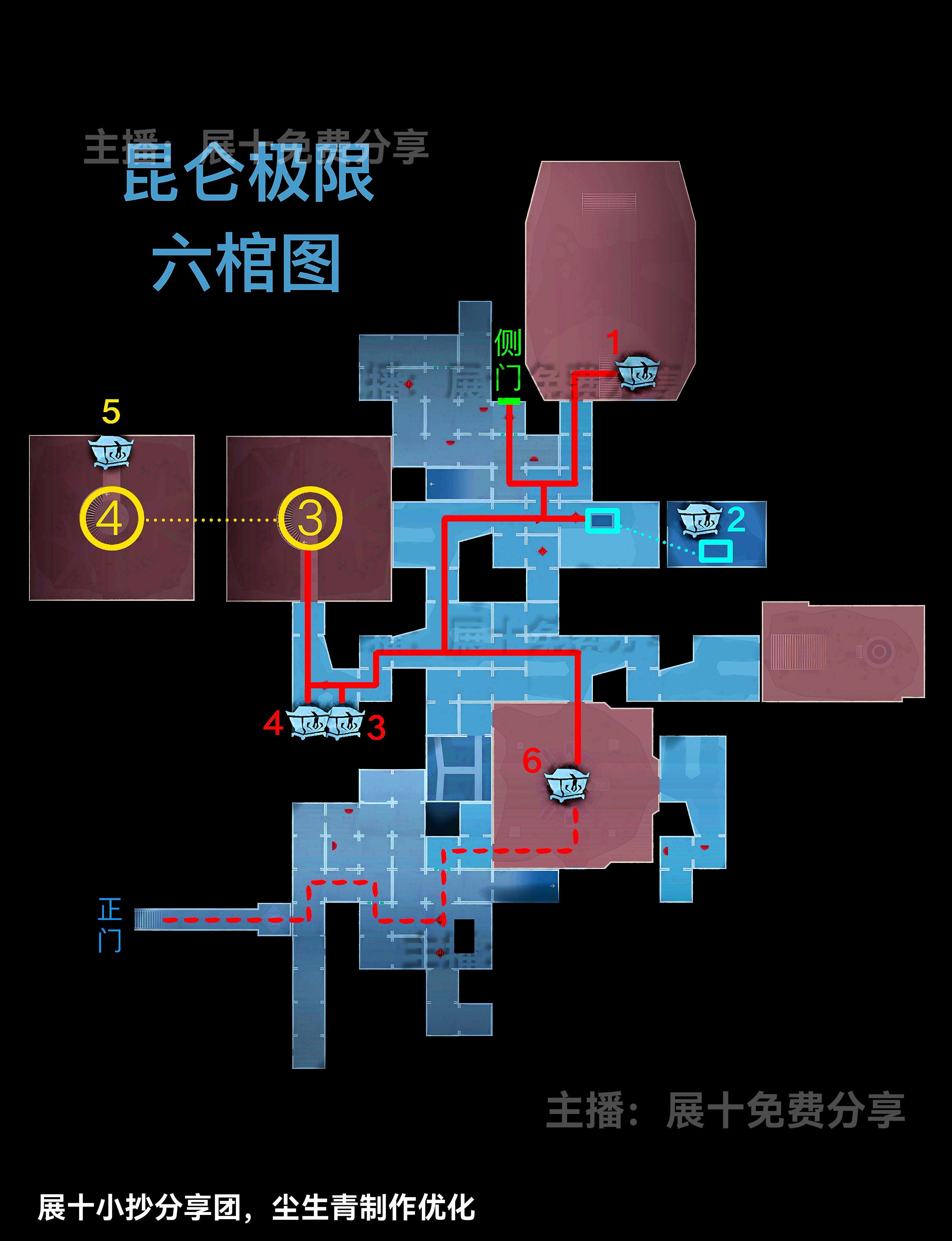 2026年最全超自然行动组小抄最新完整版分享