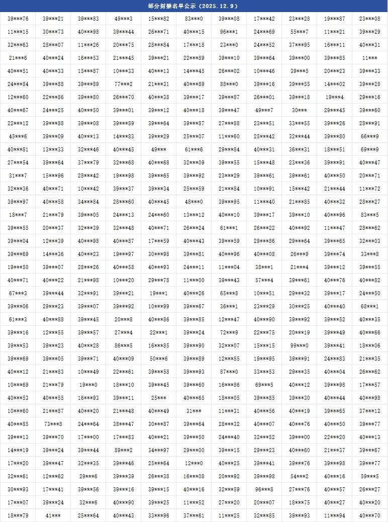 【公告】《战魂铭人》公平运营公告&封号名单公示（12.9更新）